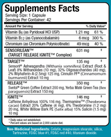 RapidCuts Femme 42 капсули - Feel You