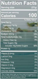 Raw Fuel | Premium Endurance Formula - 1620 грама - Feel You