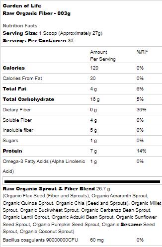 Raw Organic Fiber - 803 грама - Feel You