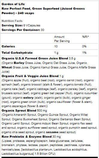 Raw Perfect Food  | Green Superfood - 240 капсули - Feel You