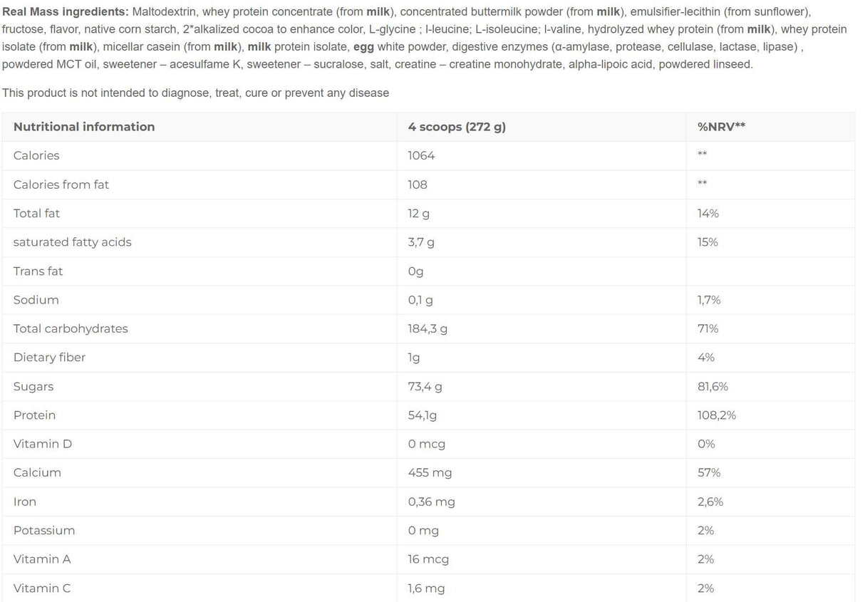 Real Mass ADVANCED - 2720 грама - Feel You