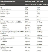 Reanimator PRO - 1425 грама - Feel You