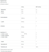 Recovery Gel Box / 24 x 60 g - Feel You