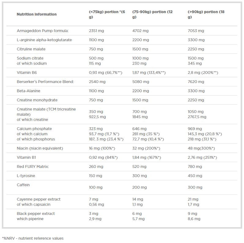 Redweiler Powder - 0.48 - Feel You