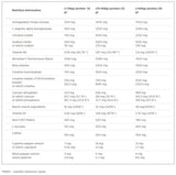 Redweiler Powder - 0.48 - Feel You