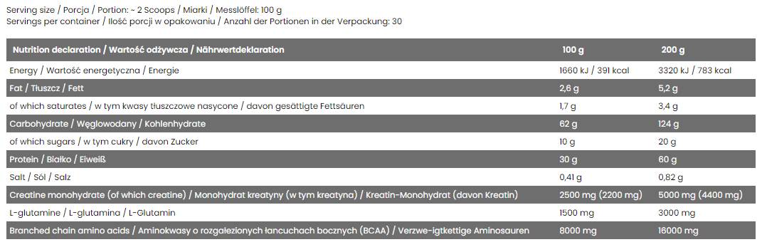 Ripped Mass / Gainer - 3000 грама - Feel You