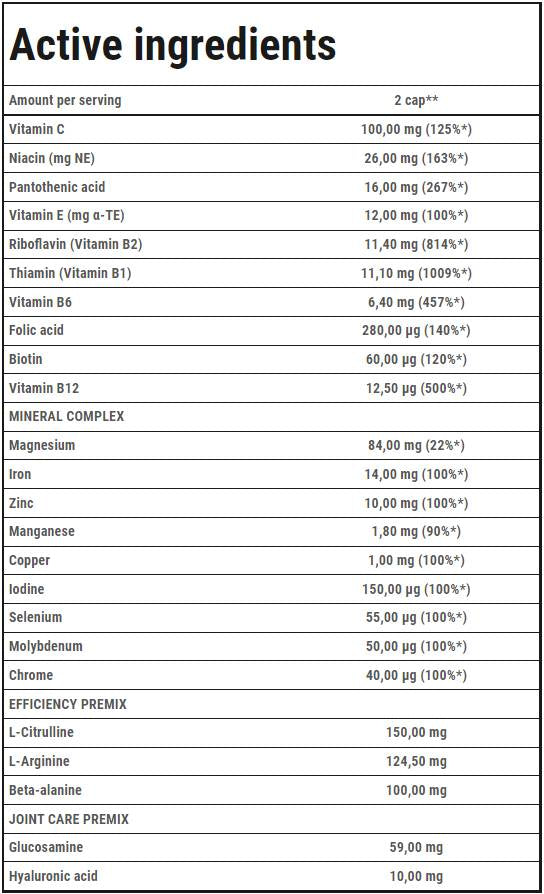 Runner's Multivitamin Endurance - 90 капсули - Feel You
