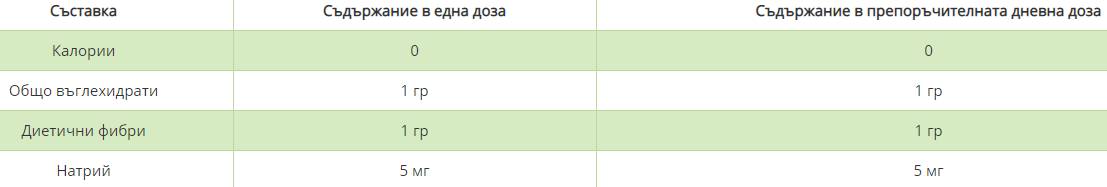 Certified Organic Acai Concentrate 946 мл - Feel You