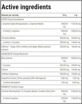 S.A.W. Powder | Super Aggressive Pre-Workout - 200 грама - Feel You