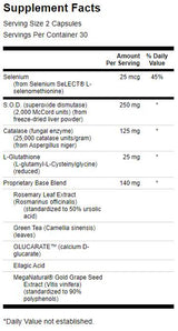 Piperine Fast / 120 Tabs - Feel You