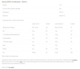 Sauce Zero - Andalusian - 500 мл - Feel You