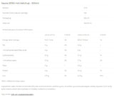 Sauce Zero - Hot Ketchup - 500 мл - Feel You