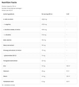 Sex Pro Shot | for Women - 100 мл - Feel You