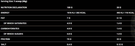 ShadoWhey / 100% Whey Protein - 30 грама - Feel You