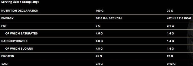 ShadoWhey / 100% Whey Protein - 30 грама - Feel You