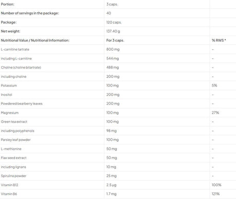 Shape Definition - 120 капсули - Feel You