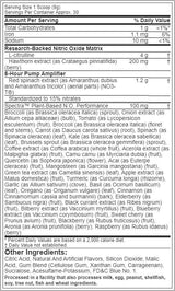 Shatter Pumped8 / Stimulant-Free Pre-Workout - 270 грама - Feel You