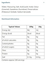 Skinny Barista Zero Calorie Coffee Syrup | Caramel Biscuit - 1000 мл - Feel You