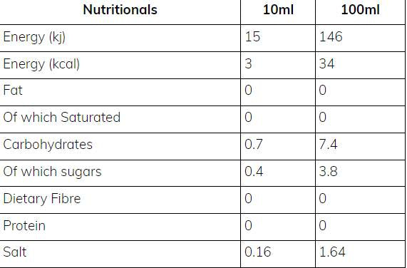 Skinny Sauce | Tomato Ketchup - 425 мл - Feel You