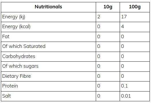 Skinny Syrup | Amaretto - 425 мл - Feel You