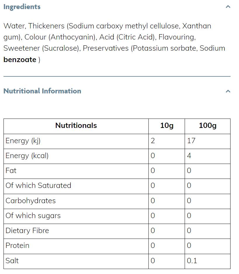 Skinny Syrup | Blueberry - 425 мл - Feel You