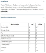 Skinny Syrup | Blueberry - 425 мл - Feel You