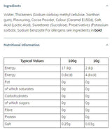 Skinny Syrup | Chocolate - 425 мл - Feel You