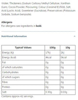 Skinny Syrup | Chocolate Fudge Cake - 425 мл - Feel You