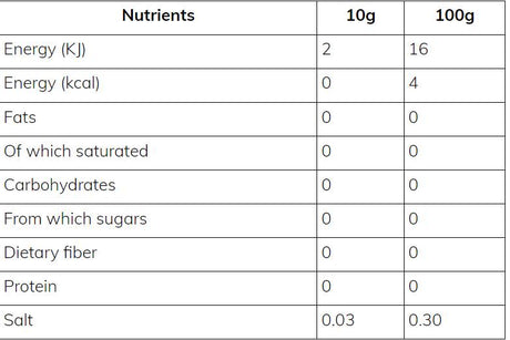 Skinny Syrup | Maple - 425 мл - Feel You
