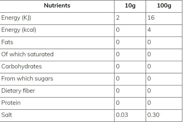 Skinny Syrup | Maple - 425 мл - Feel You