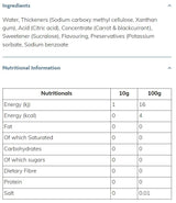 Skinny Syrup | Strawberry Jelly - 425 мл - Feel You