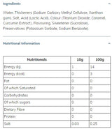 Skinny Syrup | White Chocolate - 425 мл - Feel You