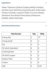 Skinny Syrup | White Chocolate Raspberry - 425 мл - Feel You