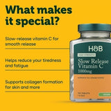 Slow Release Vitamin C 1000 mg - 120 Таблетки - Feel You