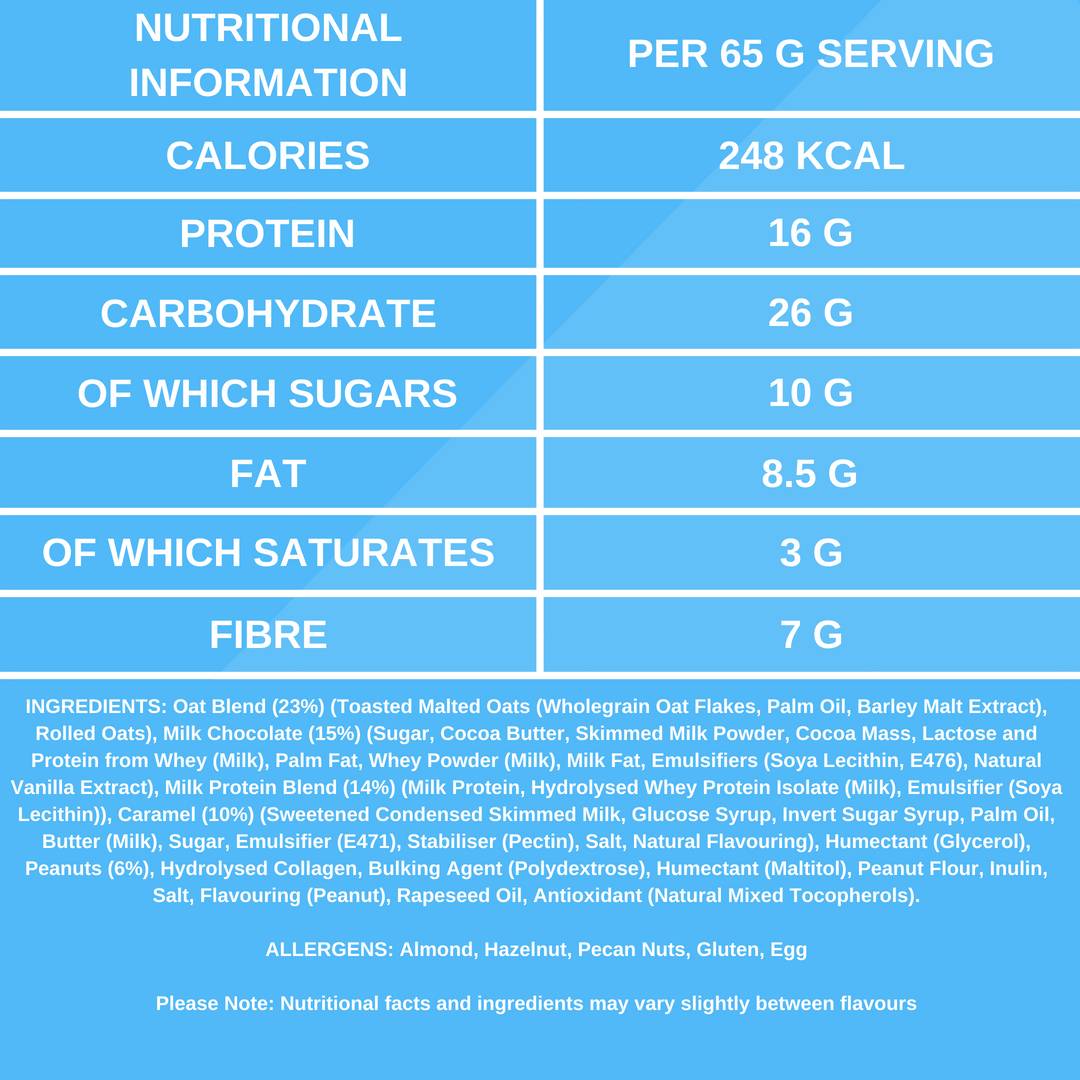 Snickers / Protein FlapJack - 65 грама - Feel You