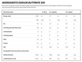 Sodium Butyrate 500 mg - 90 капсули - Feel You