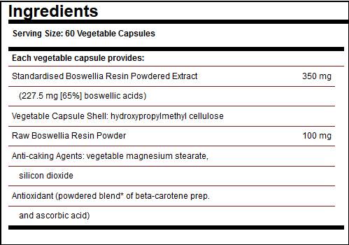 Solgar Boswellia Resin Extract - 60 капсули - Feel You