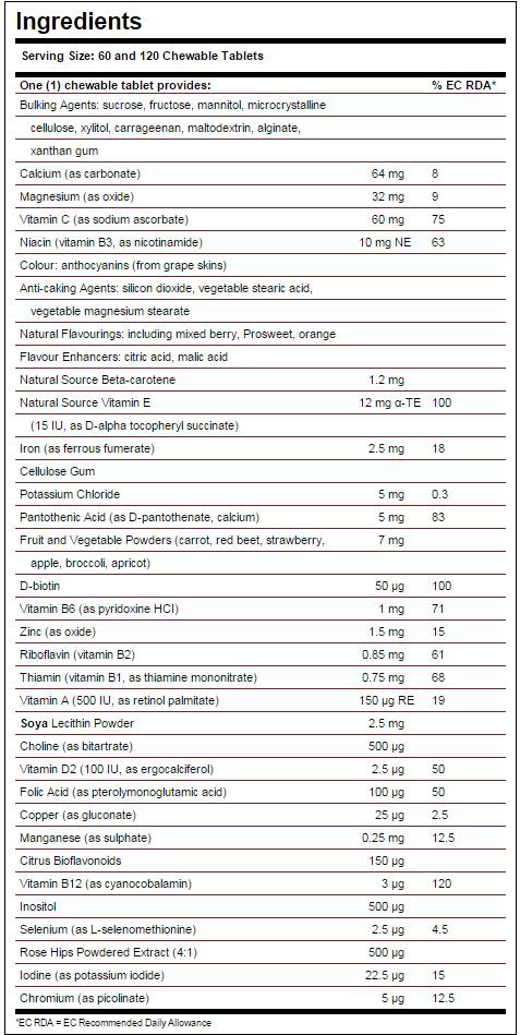 Solgar Kangavites Multivitamin for Children - 60 Дъвчащи таблетки - Feel You