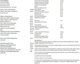 Special Two - 90 Таблетки - Feel You