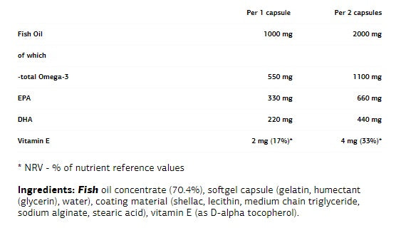 Strong Omega 3 / 60 Softgels - Feel You