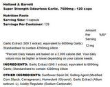 Super Strength Odourless Garlic - 120 капсули - Feel You