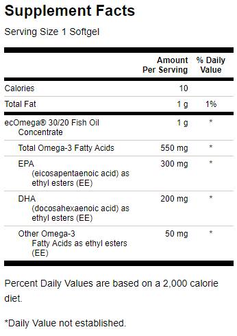 Super EPA ecOmega Fish Oil 100 Гел капсули - Feel You