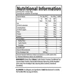 Sustain | High Performance Carbohydrates - 1800 грама - Feel You