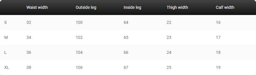 Мъжки панталони / Sweatpants 01 LM Tabbis Grey - Feel You