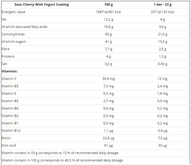 Sweatpants / Red - Feel You