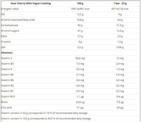 Sweatpants / Red - Feel You