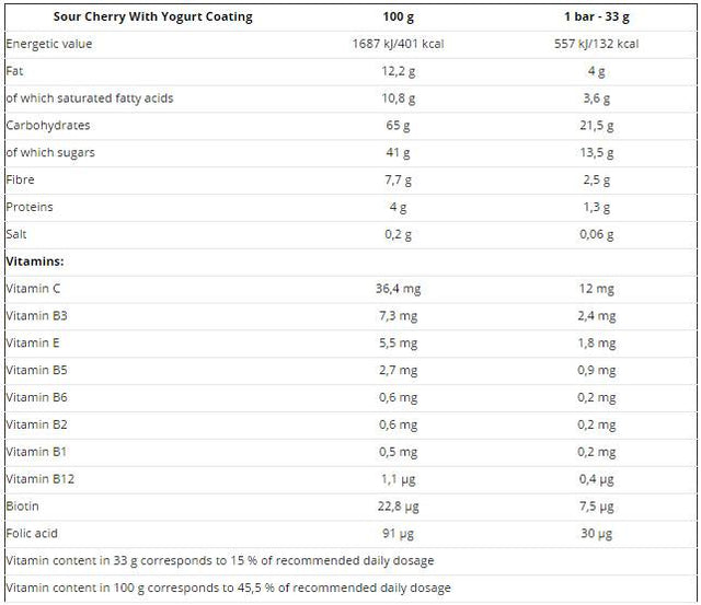 Sweatpants / Red - Feel You