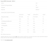 Syrup Zero - Advocaat - 500 мл - Feel You