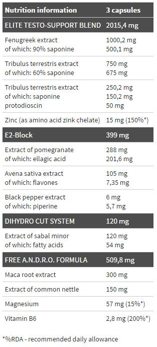 T-100 Hardcore Elite A.N.D.R.O. Male - 120 капсули - Feel You