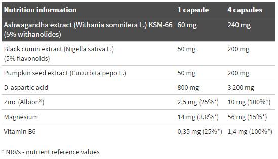 T-100 LTD EDITION 120 капсули - Feel You